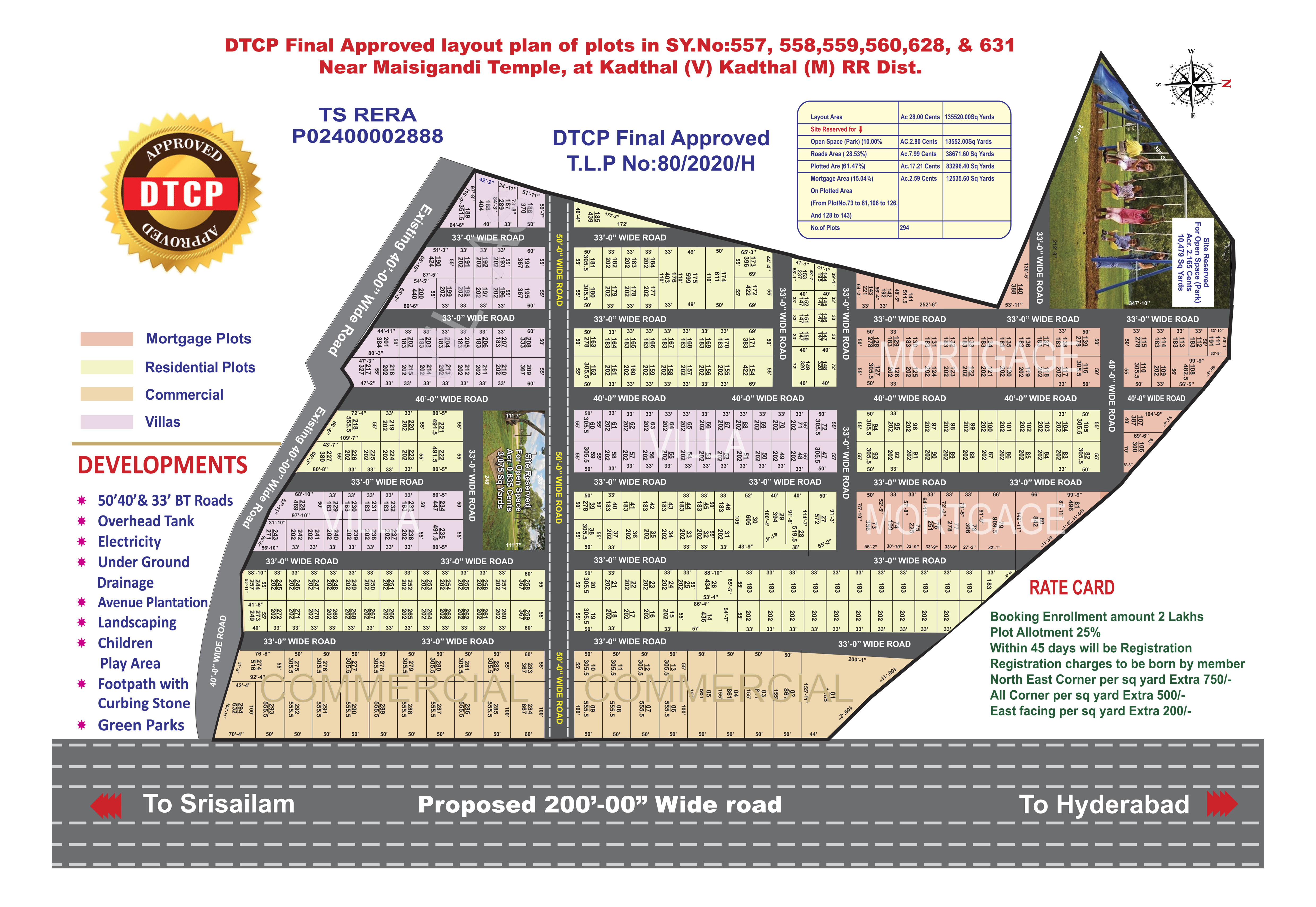 svh infra developers